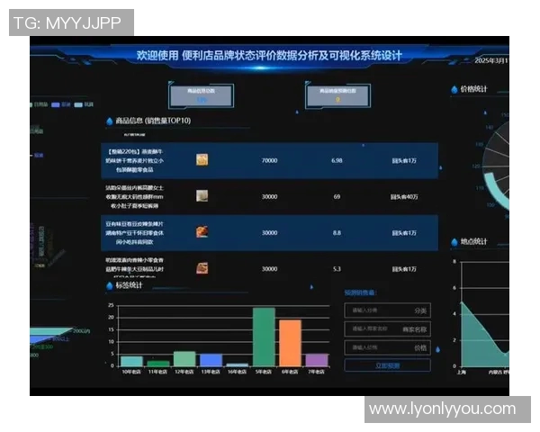 广州羽毛球队在邀请赛中的技术表现分析与点评 广州羽毛球队在邀请赛中的技术表现分析与点评