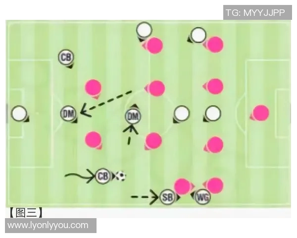 深入分析上海足球队盯防战术的特点与应用策略