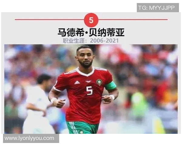 摩洛哥足球明星年薪揭秘及其在国际足坛的地位分析