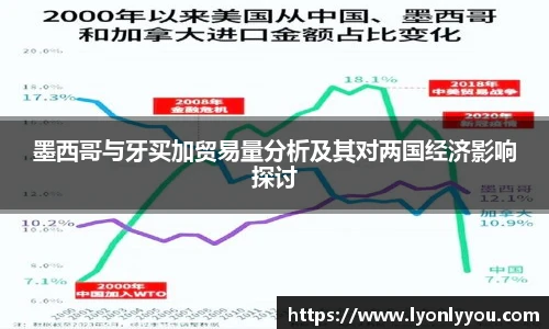 台球竞猜押注